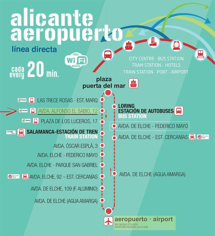Centric Rooms Mercado Alicante Ngoại thất bức ảnh